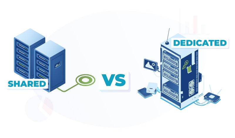 Shared Hosting VS Dedicated Hosting