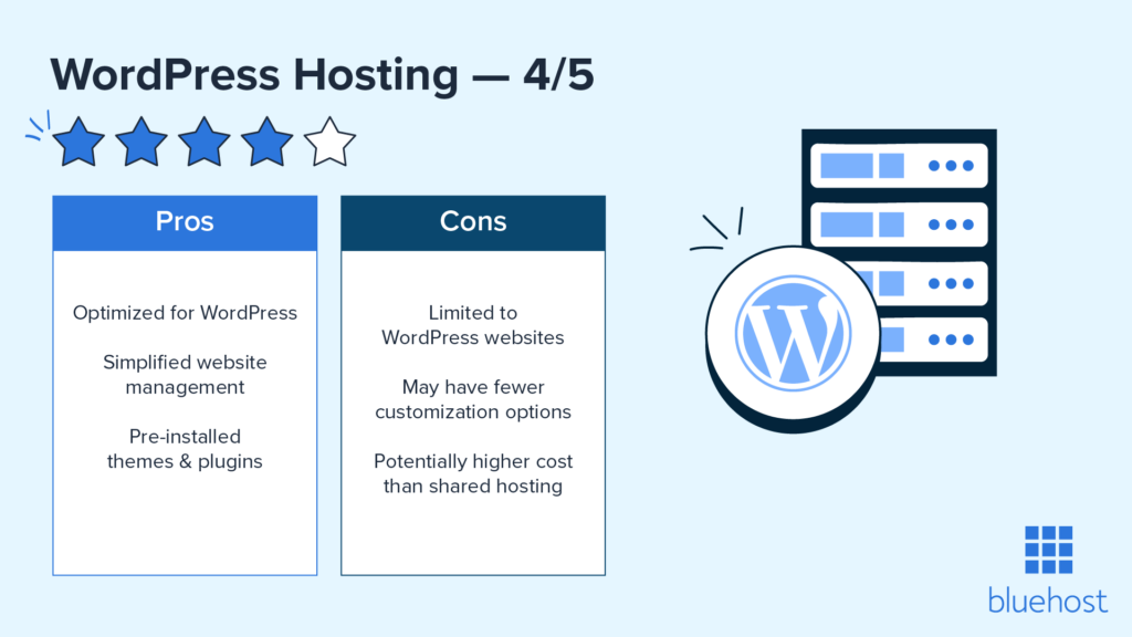 Dedicating hosting for better performance